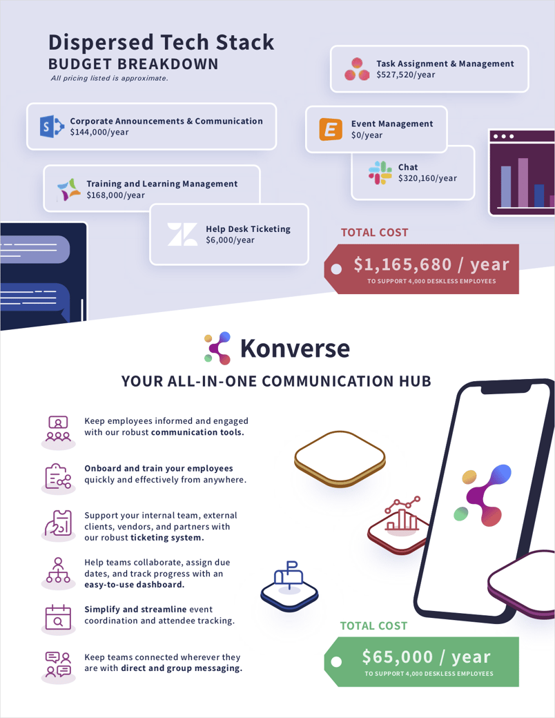 SaveMoney_infograph 1